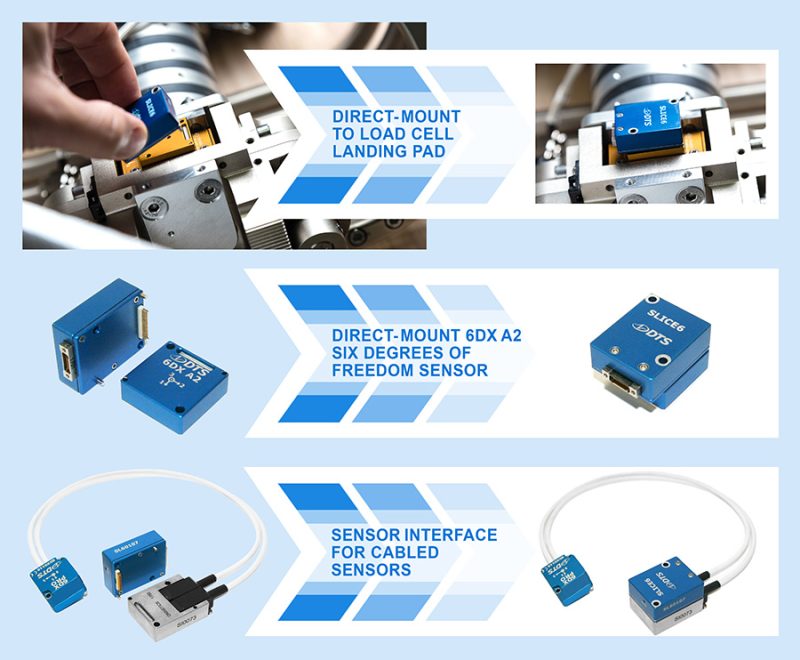 SLICE6 Sensor Connection Option In-Dummy DAS