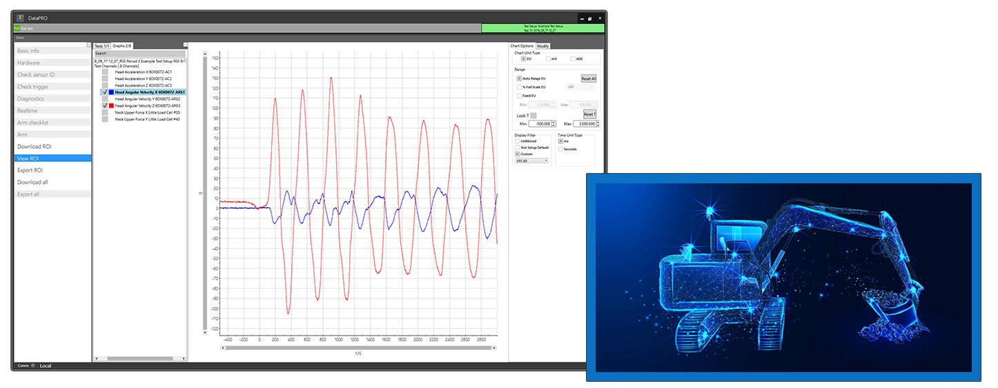 DTS Flight Test Instrumentation and Data Pulse