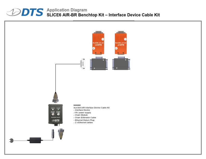 SLICE6 AIR-BR | Diversified Technical Systems
