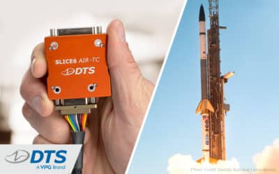 Thermocouple Measurements in Hypersonic Flight Testing with SLICE6 AIR-TC